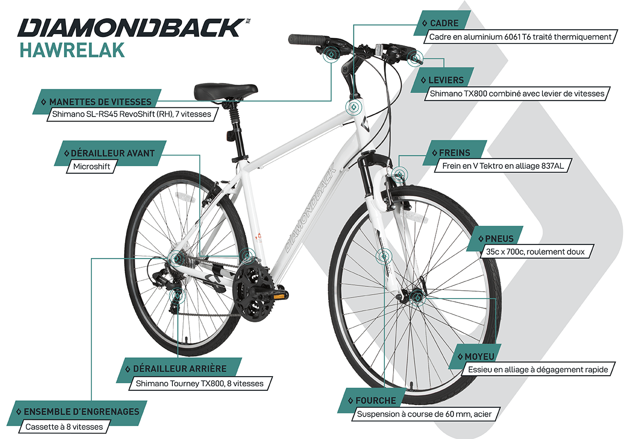 Vélo Hybride - Hawrelak (700c) - Blanc - infographic