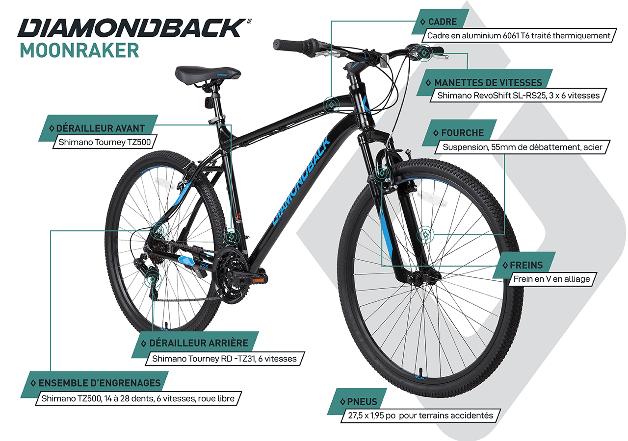 Vélo de Montagne Hardtail - Moonraker (27,5") - Gris foncé - infographic