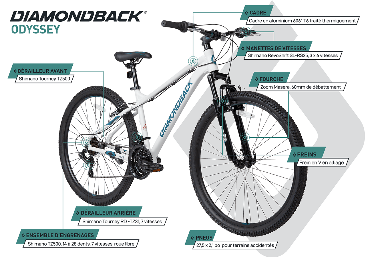 Vélo de Montagne Hardtail - Odyssey (27,5") - Violet foncé - infographic