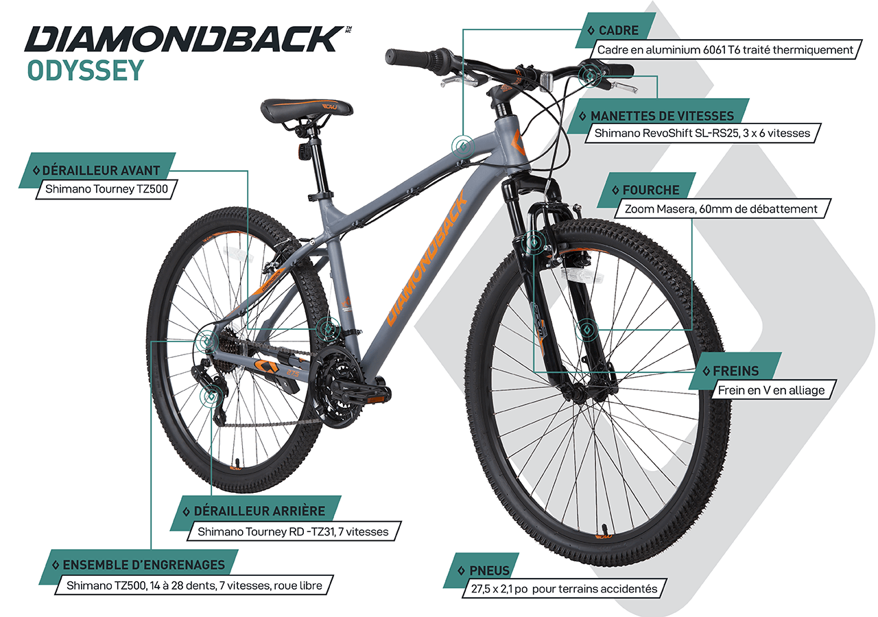 Vélo de Montagne Hardtail - Odyssey (27,5") - Noire - infographic