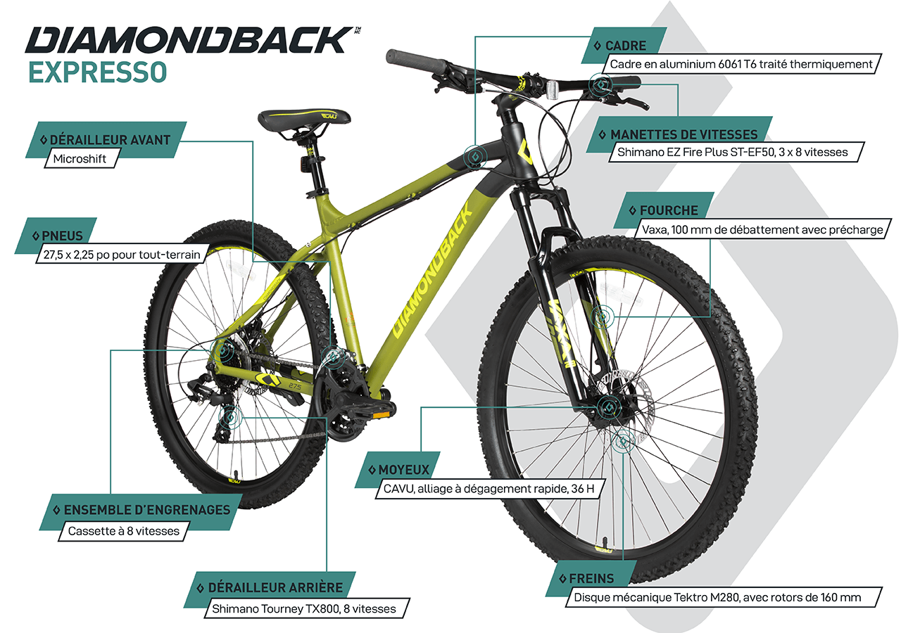 Vélo de Montagne Hardtail - Expresso (27,5") - Bleu - infographic