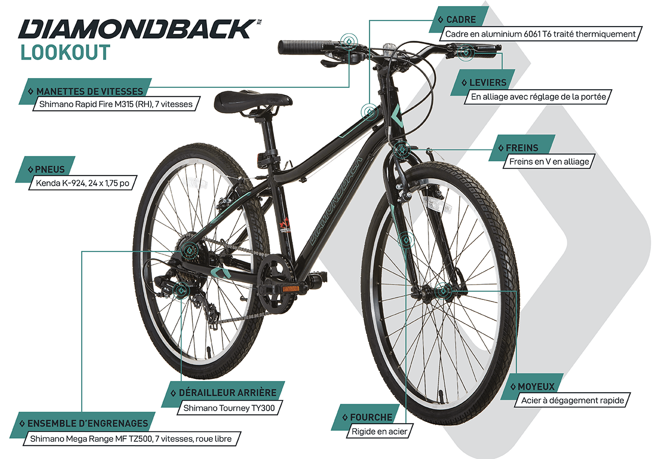 Vélo Hybride - Jeunesse Lookout (24") - Noir - infographic