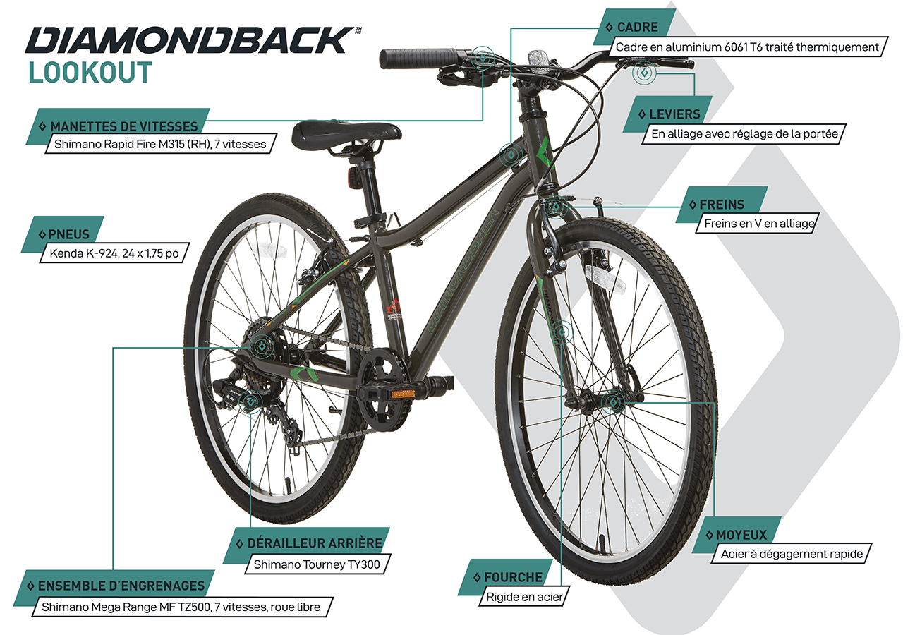 Vélo Hybride - Jeunesse Lookout (24") - Noir - infographic