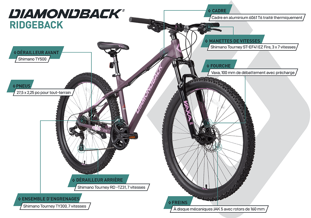 Vélo de Montagne Hardtail - Ridgeback (27,5") - Gris - infographic