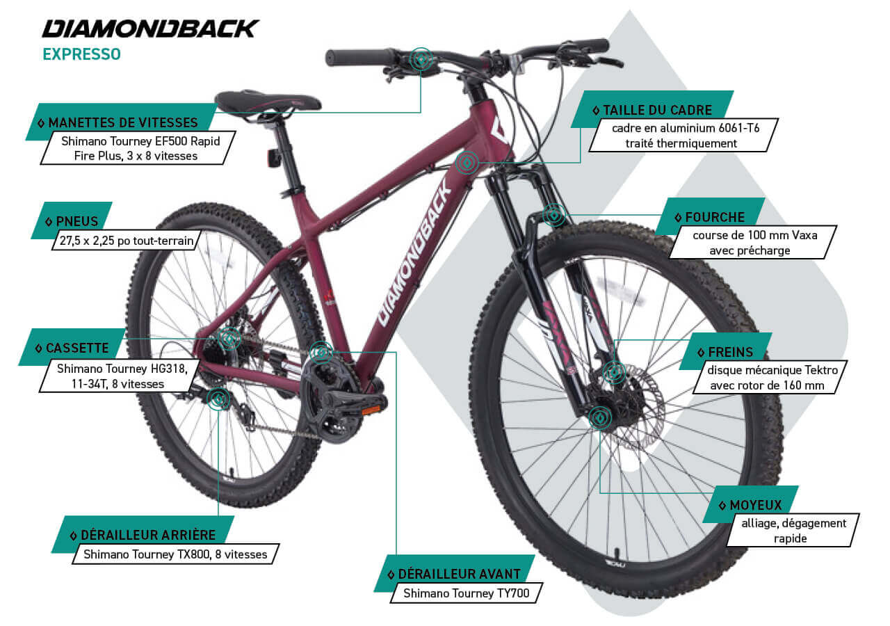 Vélo de Montagne Hardtail - Expresso (27,5") - Violet - infographic