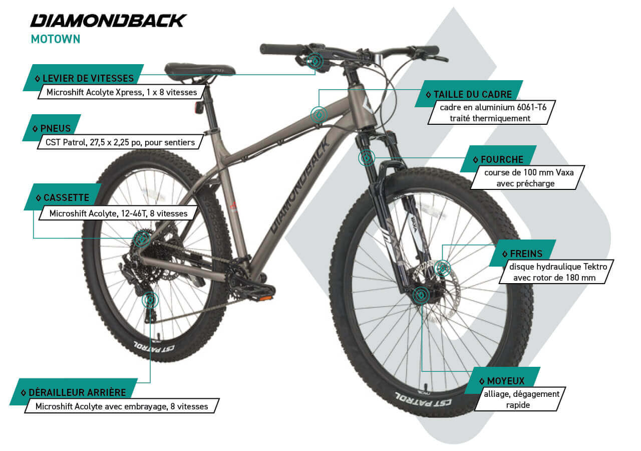 Vélo de Montagne Hardtail - Motown (27,5") - Gris - infographic