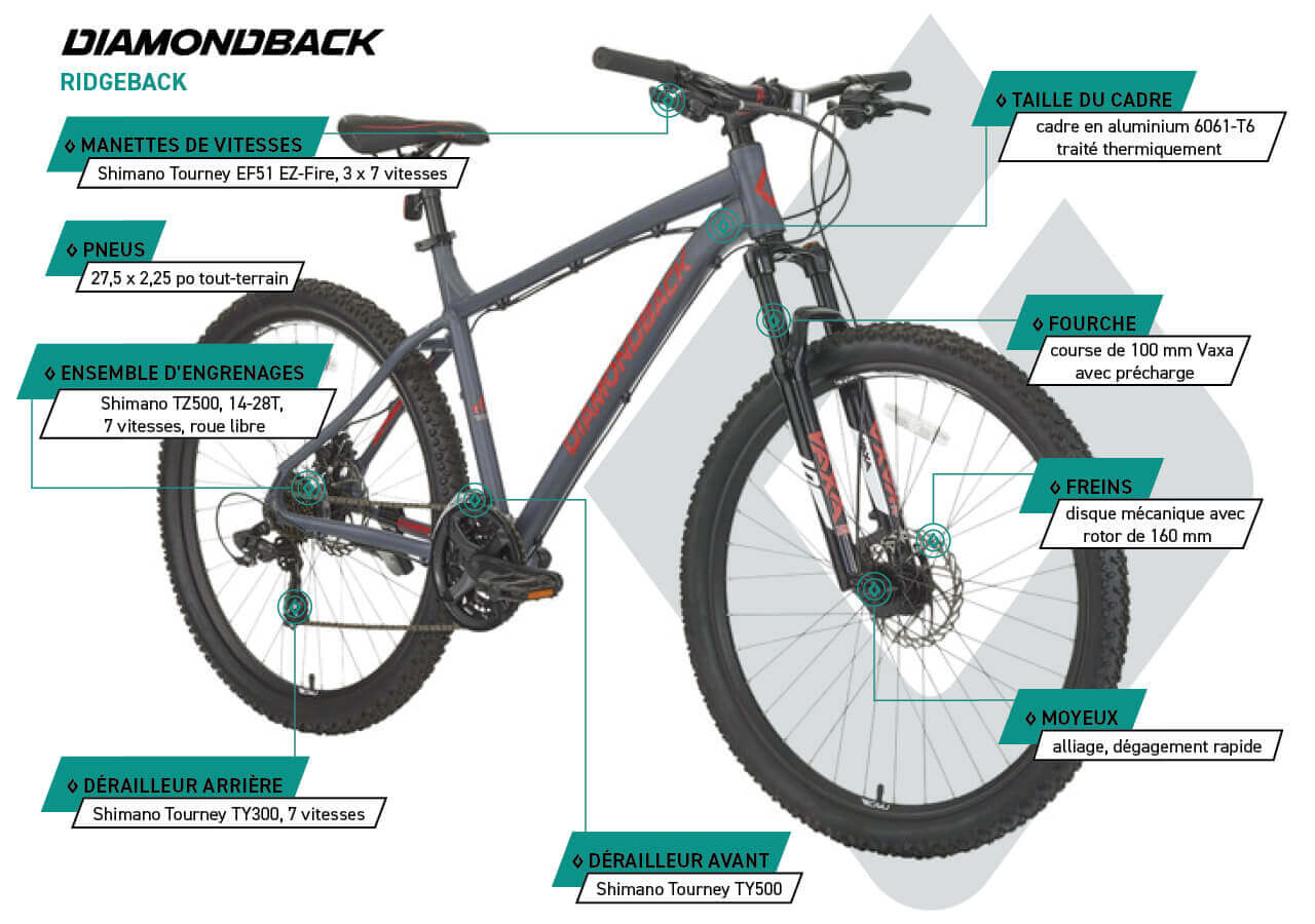 Vélo de Montagne Hardtail - Ridgeback (27,5") - Noire - infographic