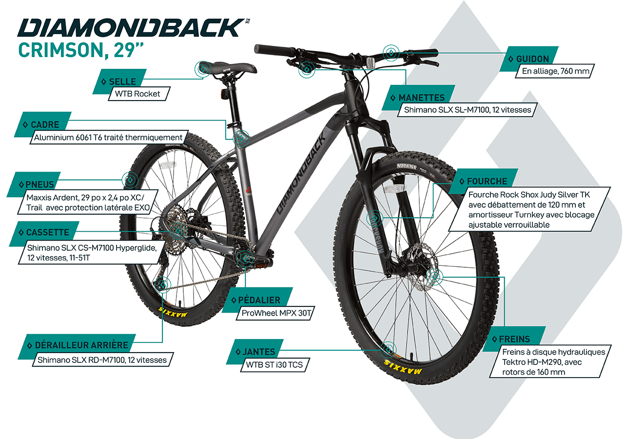 Crimson - Hardtail Mountain Bike (29") - infographic