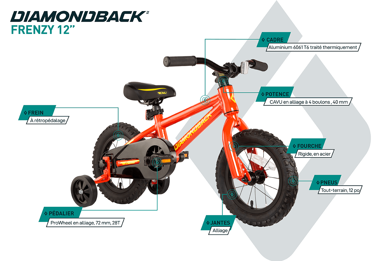 Vélo - Enfant Frenzy (12") - Charbon - infographic
