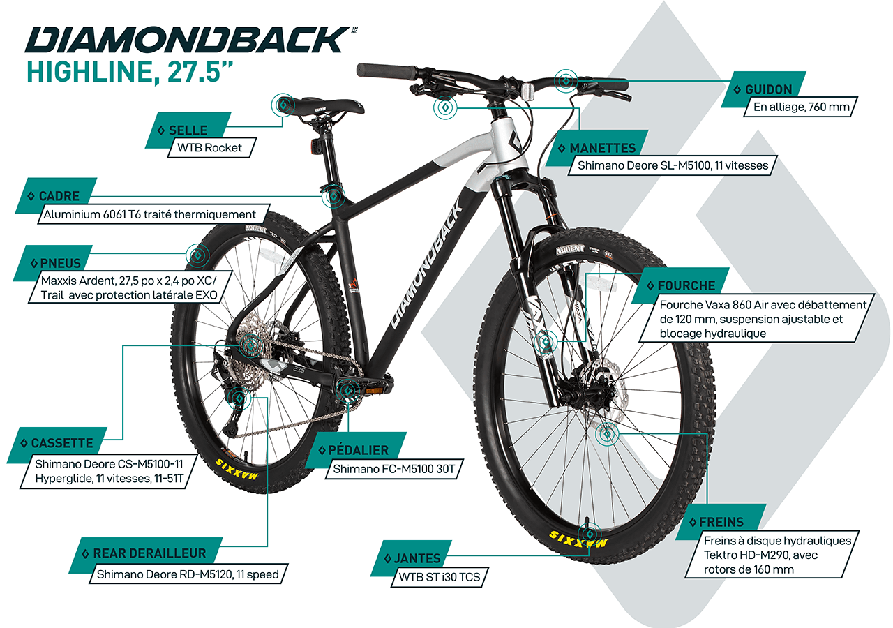 Highline - Hardtail Mountain Bike (27.5") - infographic