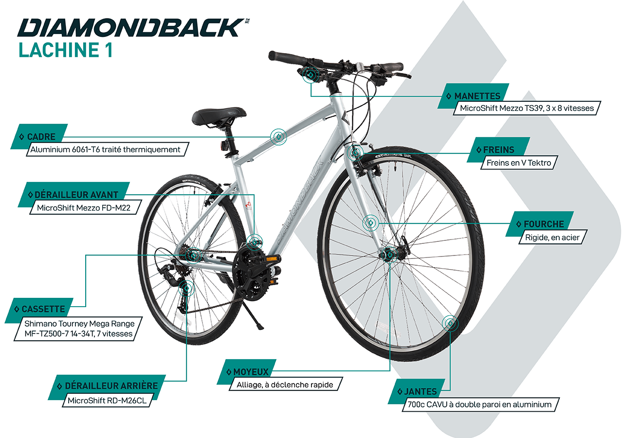 Lachine 1 - City Bike (700C) - infographic