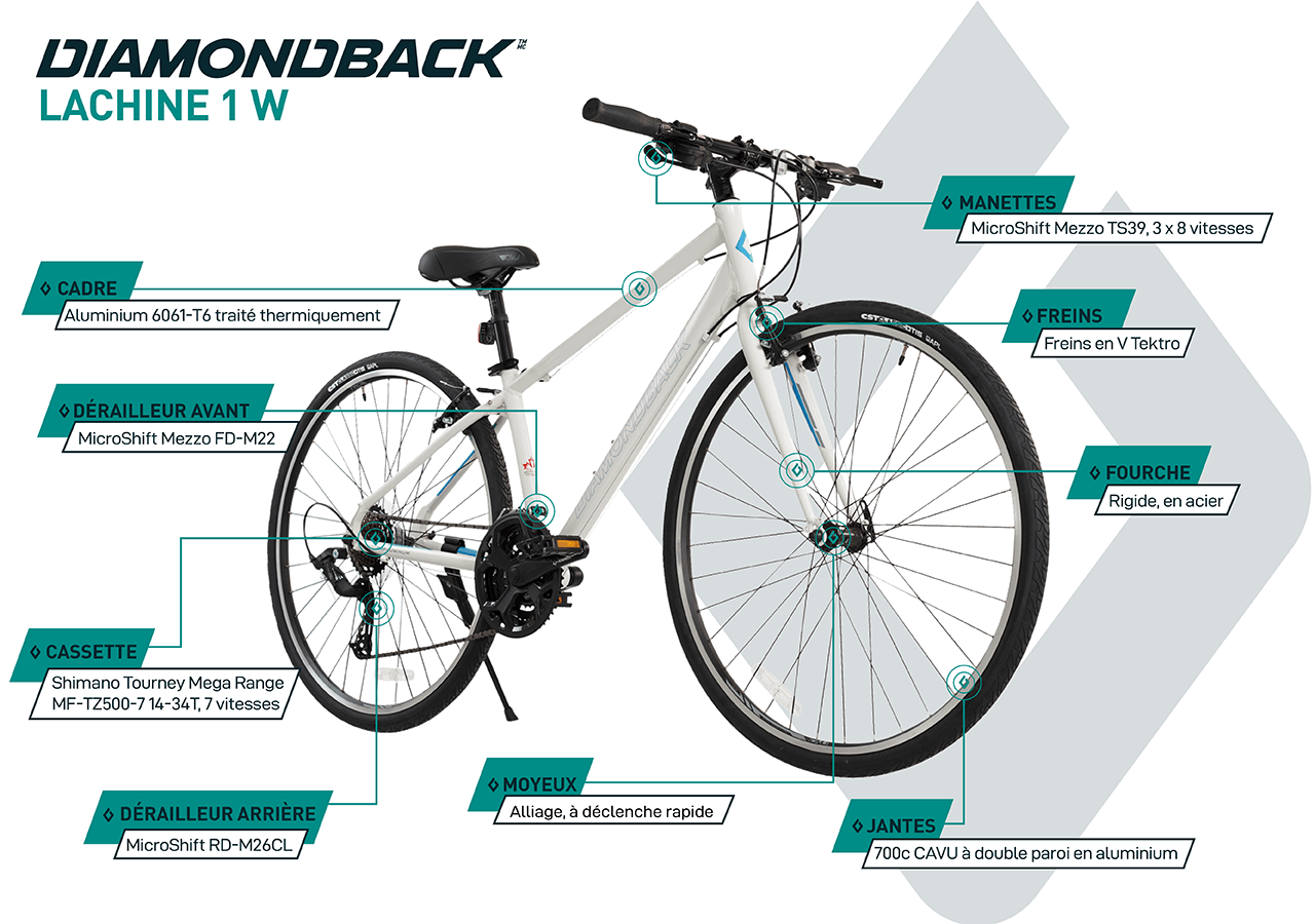 Lachine 1 - City Bike (700C) - infographic