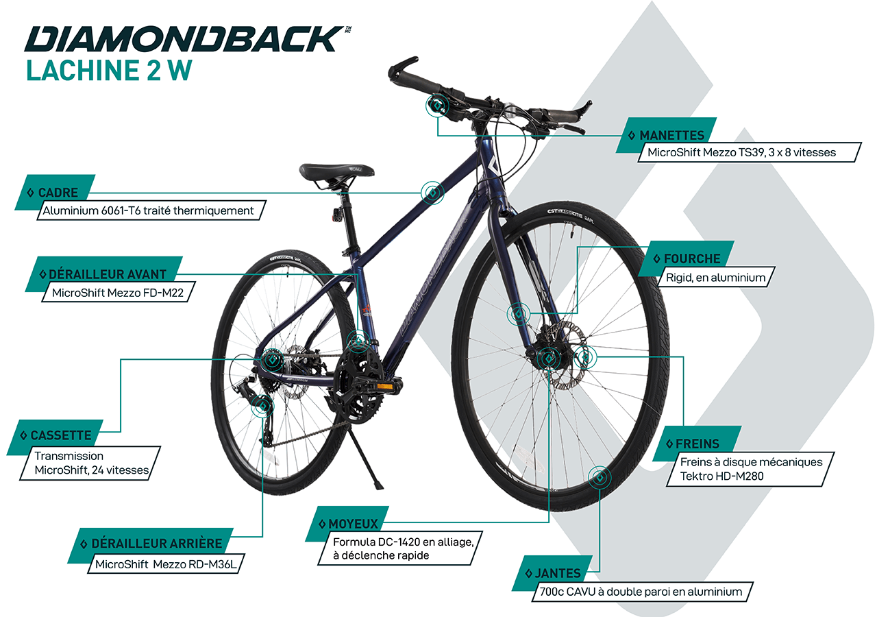Lachine 2 - City Bike (700C) - infographic