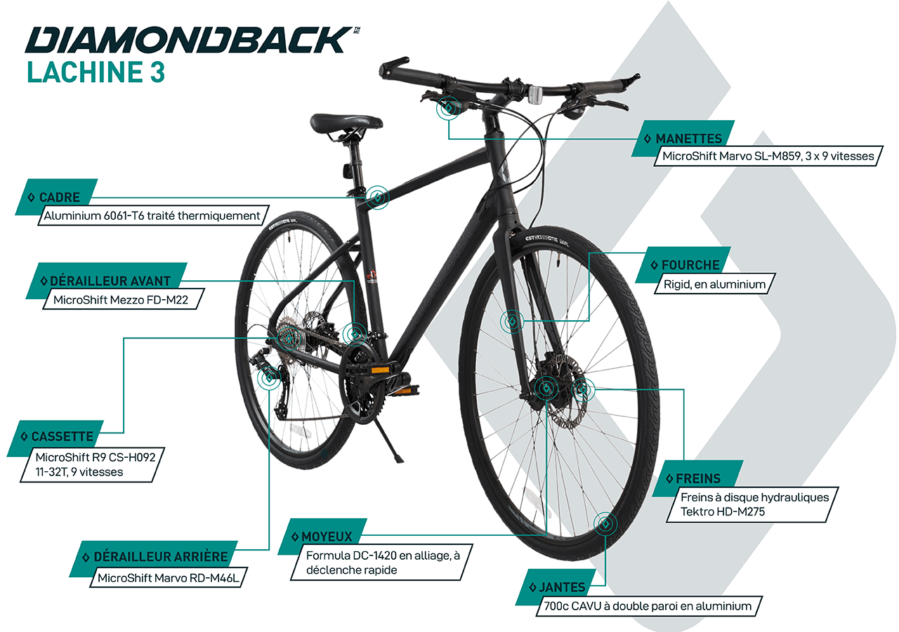 Lachine 3 - City Bike (700C) - infographic