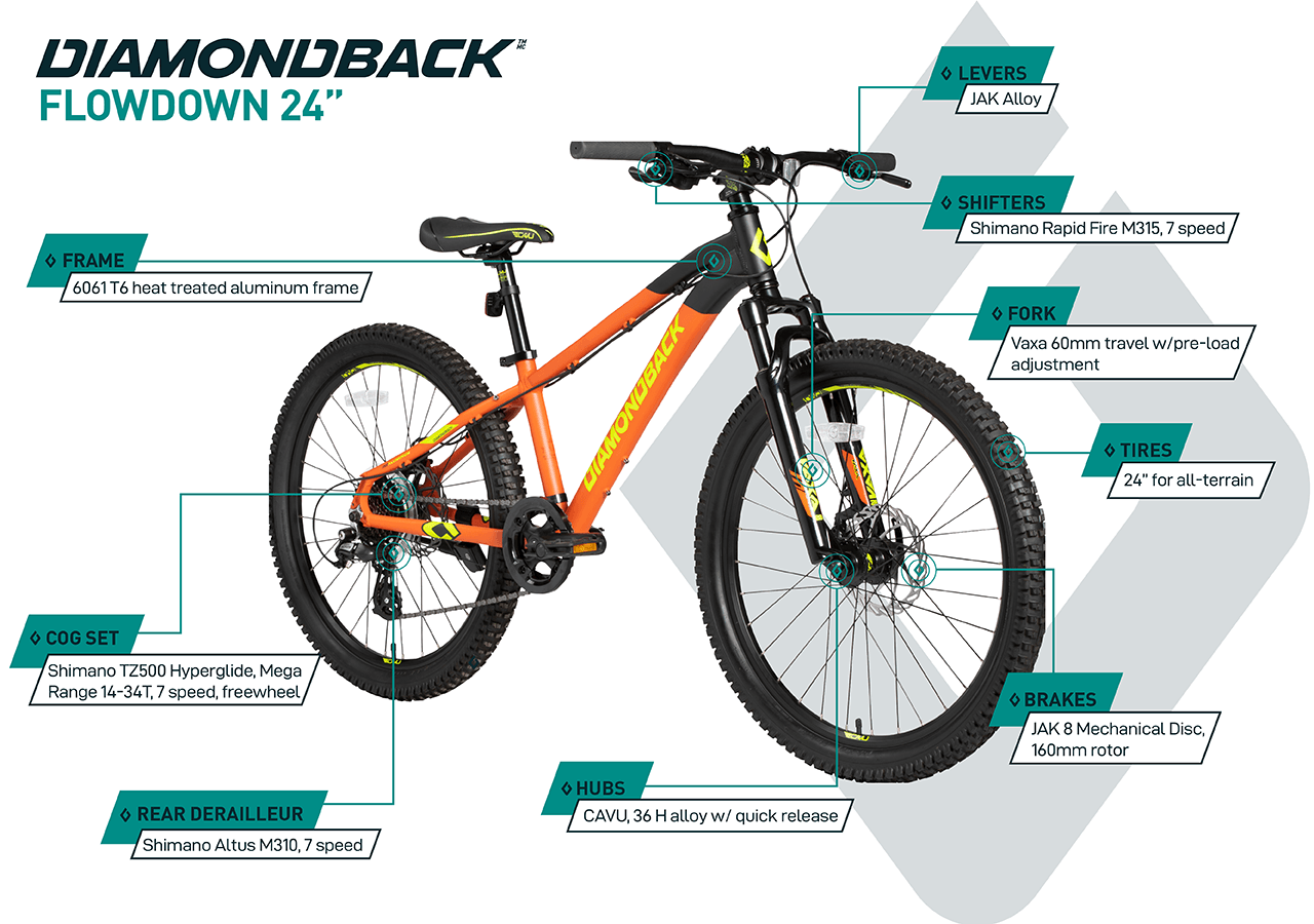 Vélo de Montagne Hardtail - Jeunesse Flowdown (24") - Vert - infographic 