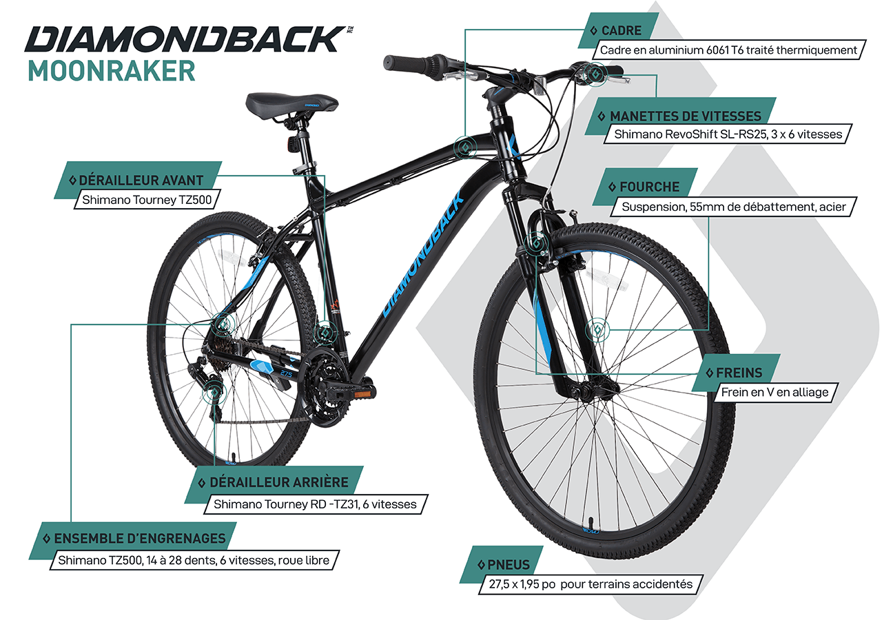 Vélo de Montagne Hardtail - Moonraker (27,5") - Gris foncé - infographic 