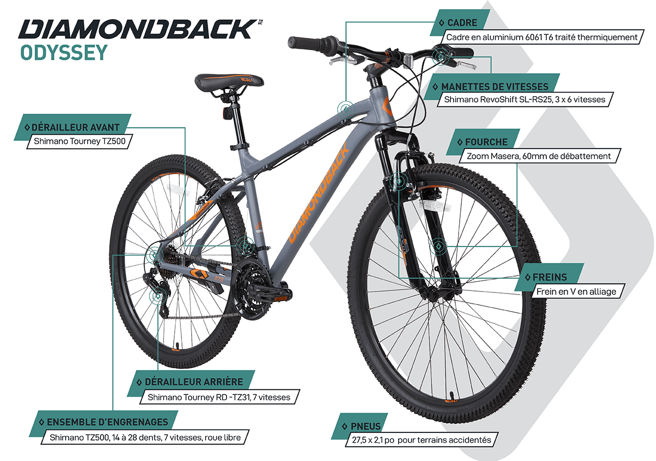 Vélo de Montagne Hardtail - Odyssey (27,5") - Noire - infographic 