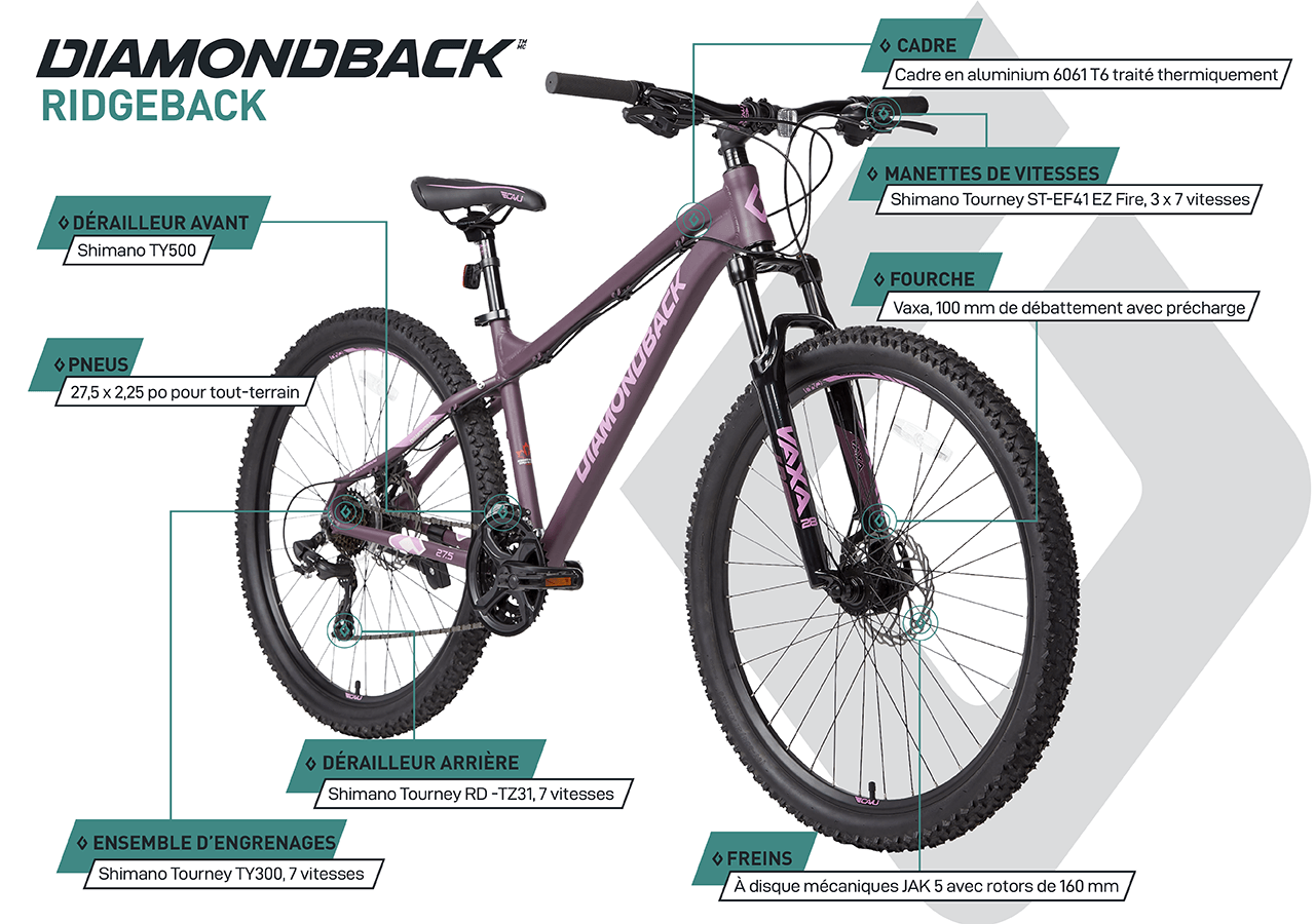 Vélo de Montagne Hardtail - Ridgeback (27,5") - Gris - infographic 