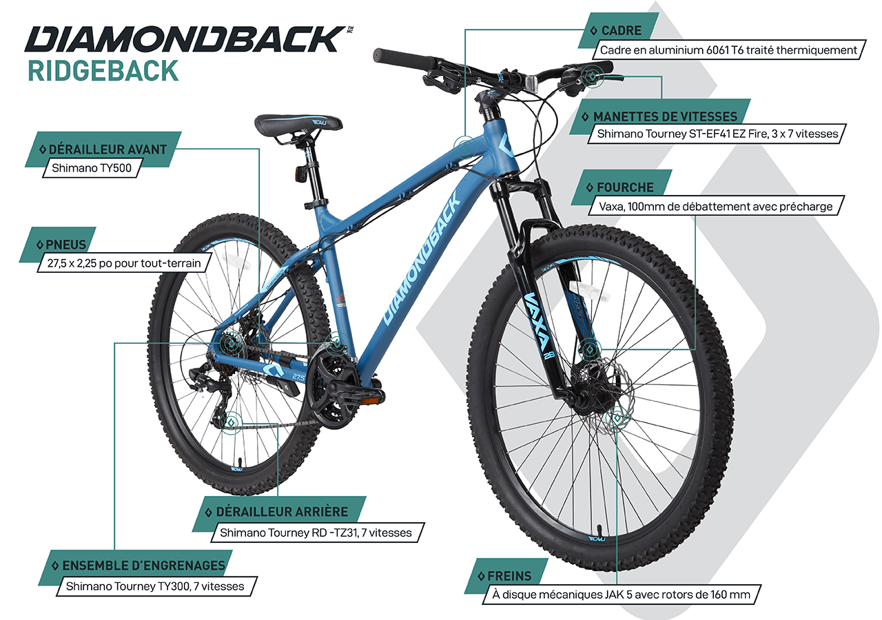 Vélo de Montagne Hardtail - Ridgeback  (27,5") - Noire - infographic 