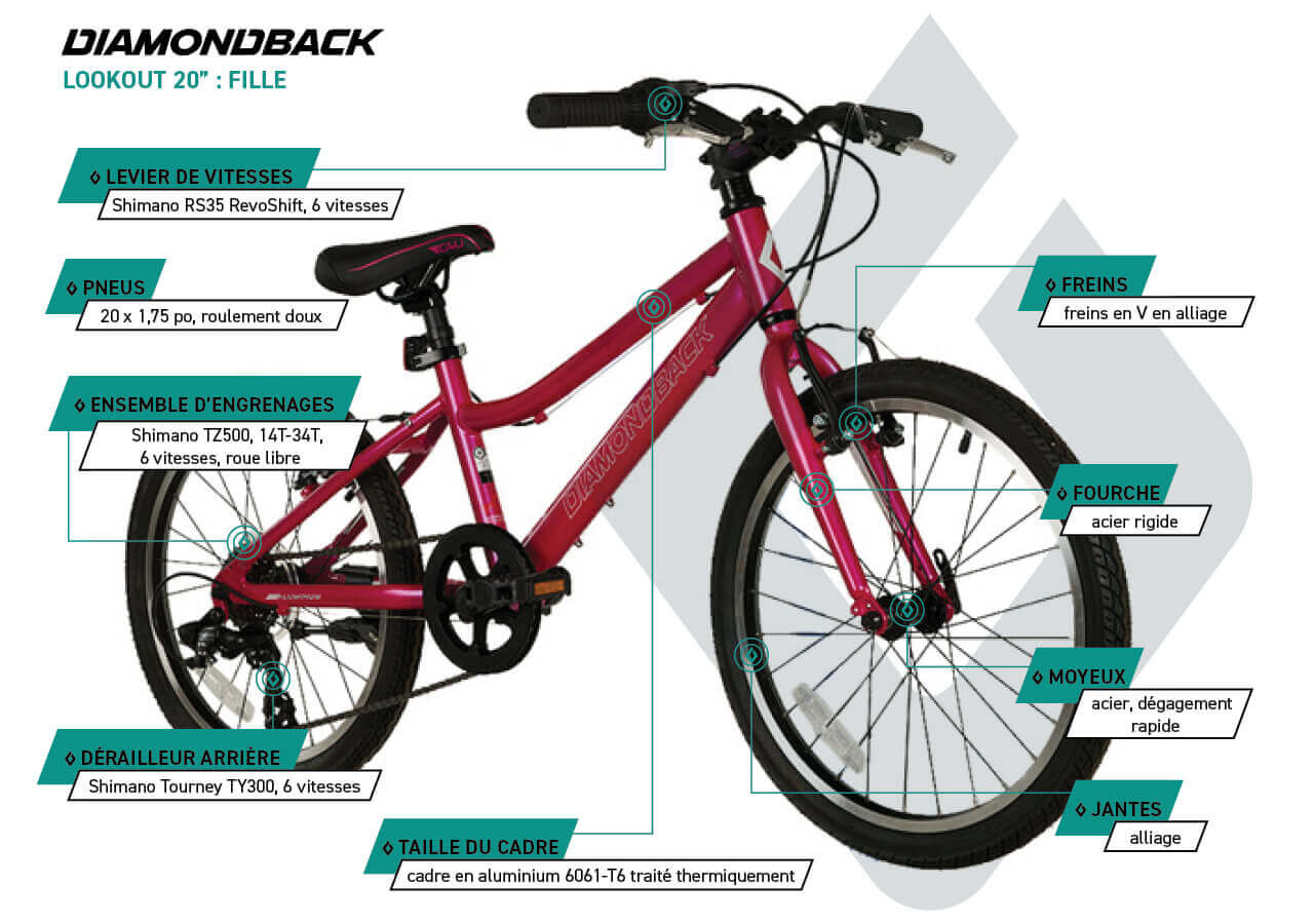 Lookout G (20 po) - Vélo hybride pour junior - infographic 