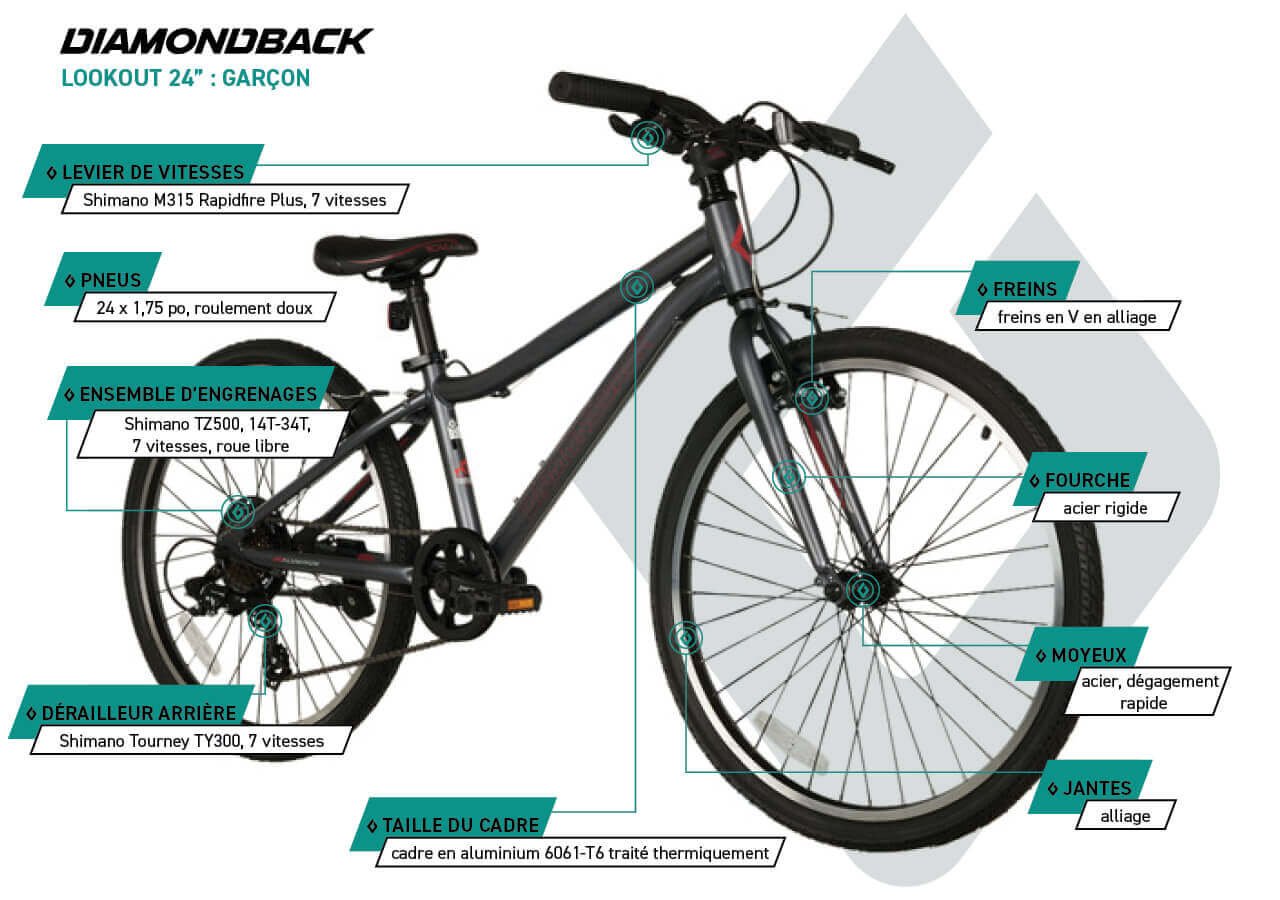 Lookout B (24 po) - Vélo hybride pour junior - infographic 