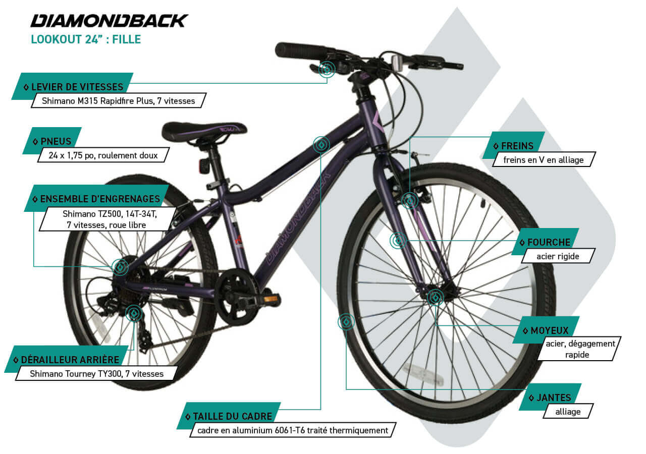 Lookout G (24 po) - Vélo hybride pour junior - infographic 